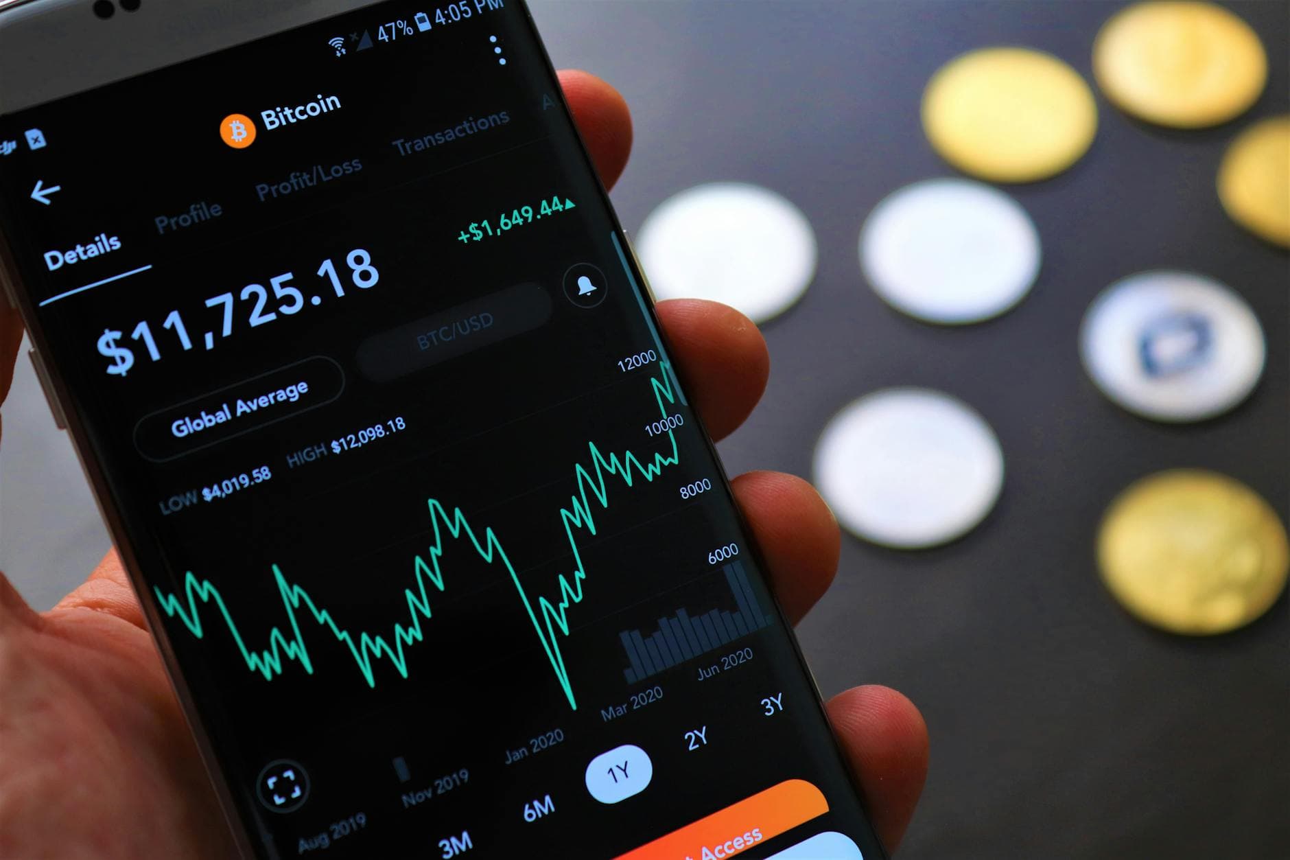 Bitcoin Price Recovery Gains Pace: Can Rally Momentum Return?